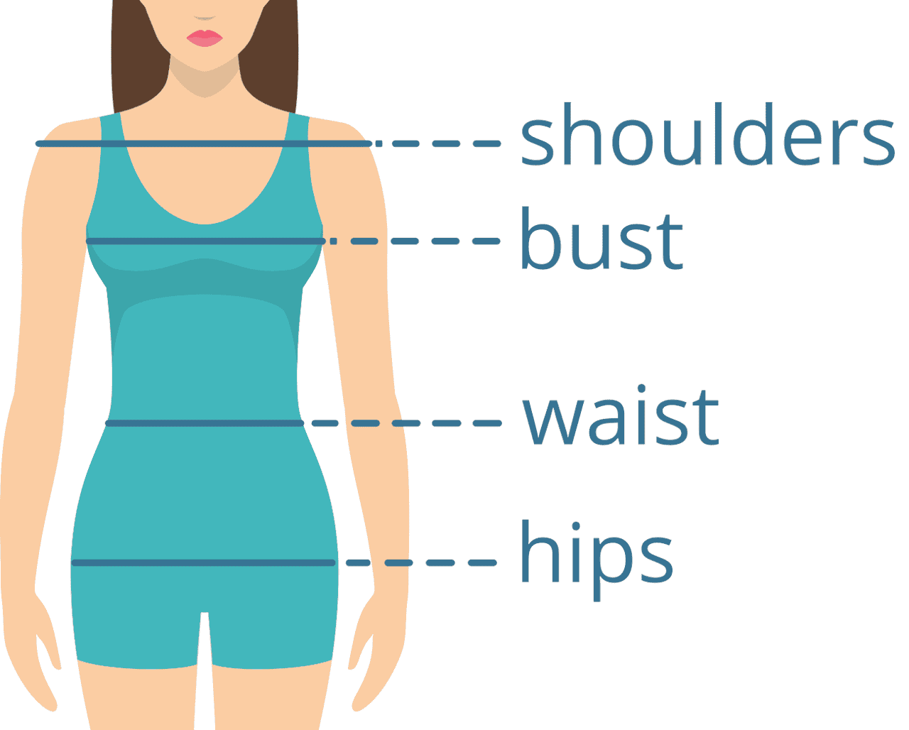 Body Shape Measurement Guide